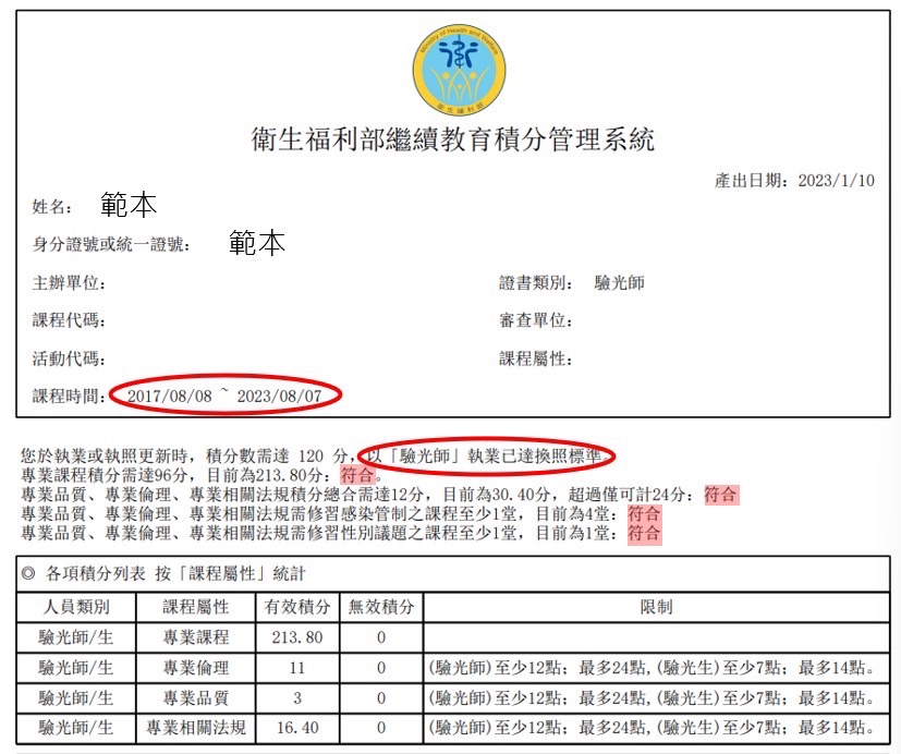 執登、換照相關圖片