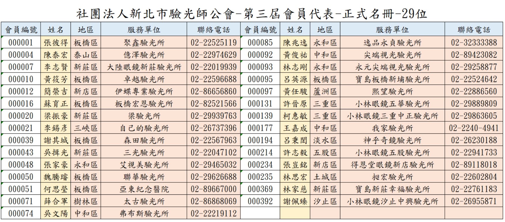 第三屆會員代表圖片