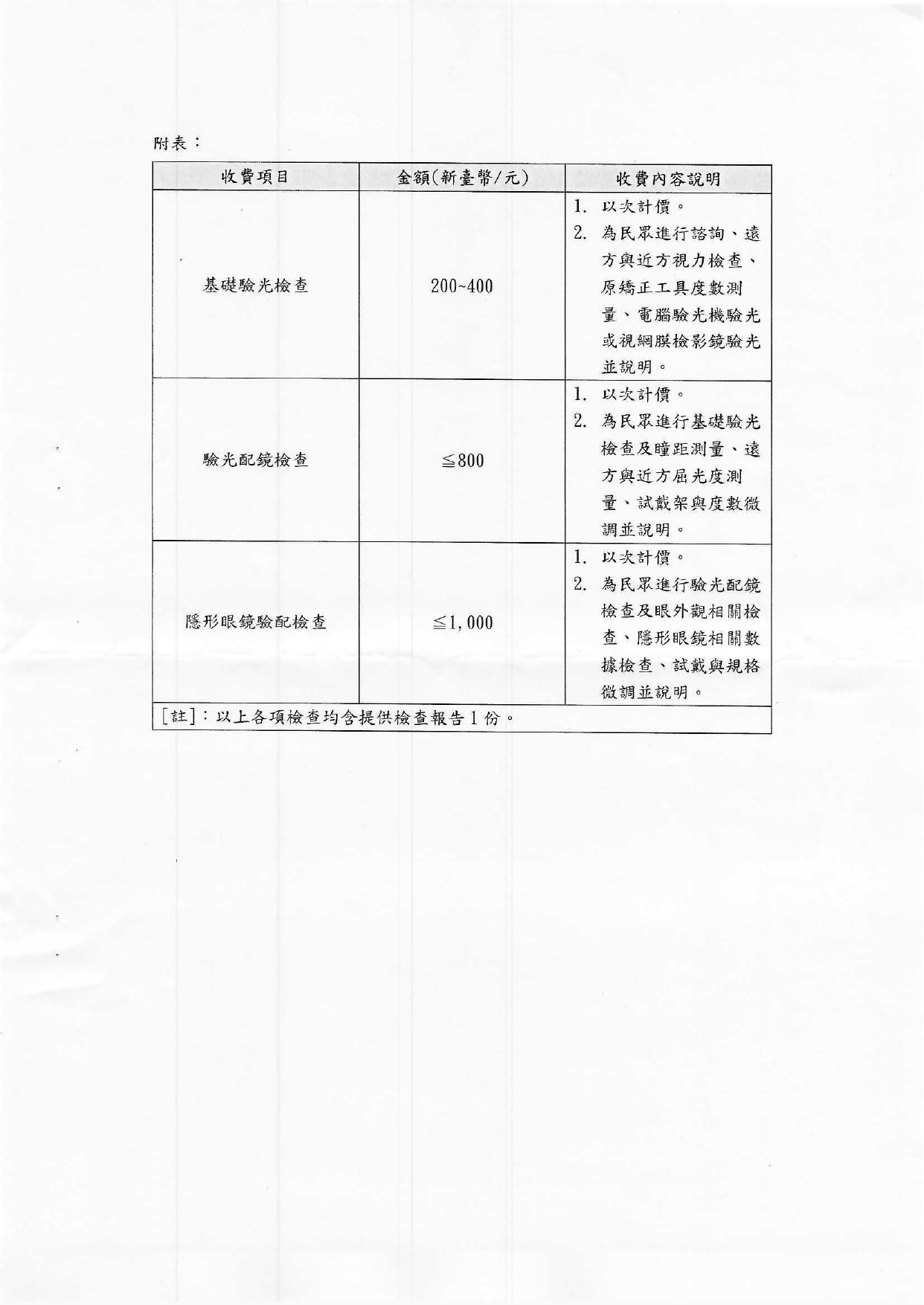 新北市驗光所收費標準表-核定函圖片
